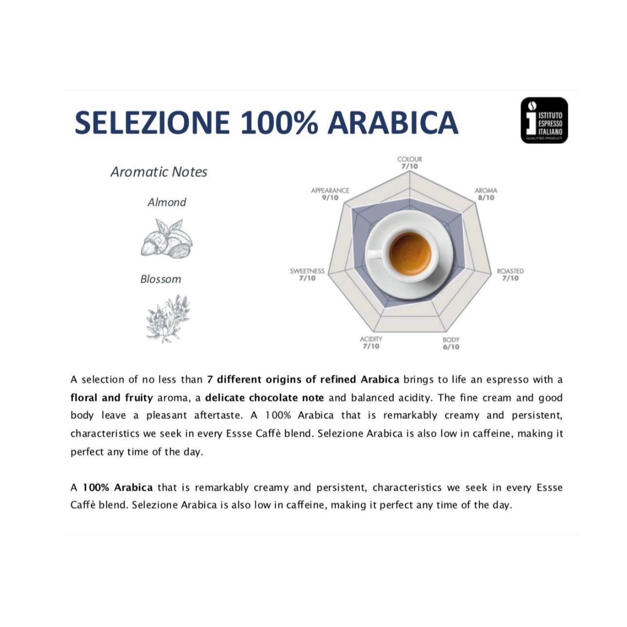 SELEZIONE 100% ARABICA - 1 KG